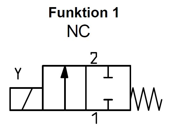 Funktionschema 2/2 Wege Ventil NC